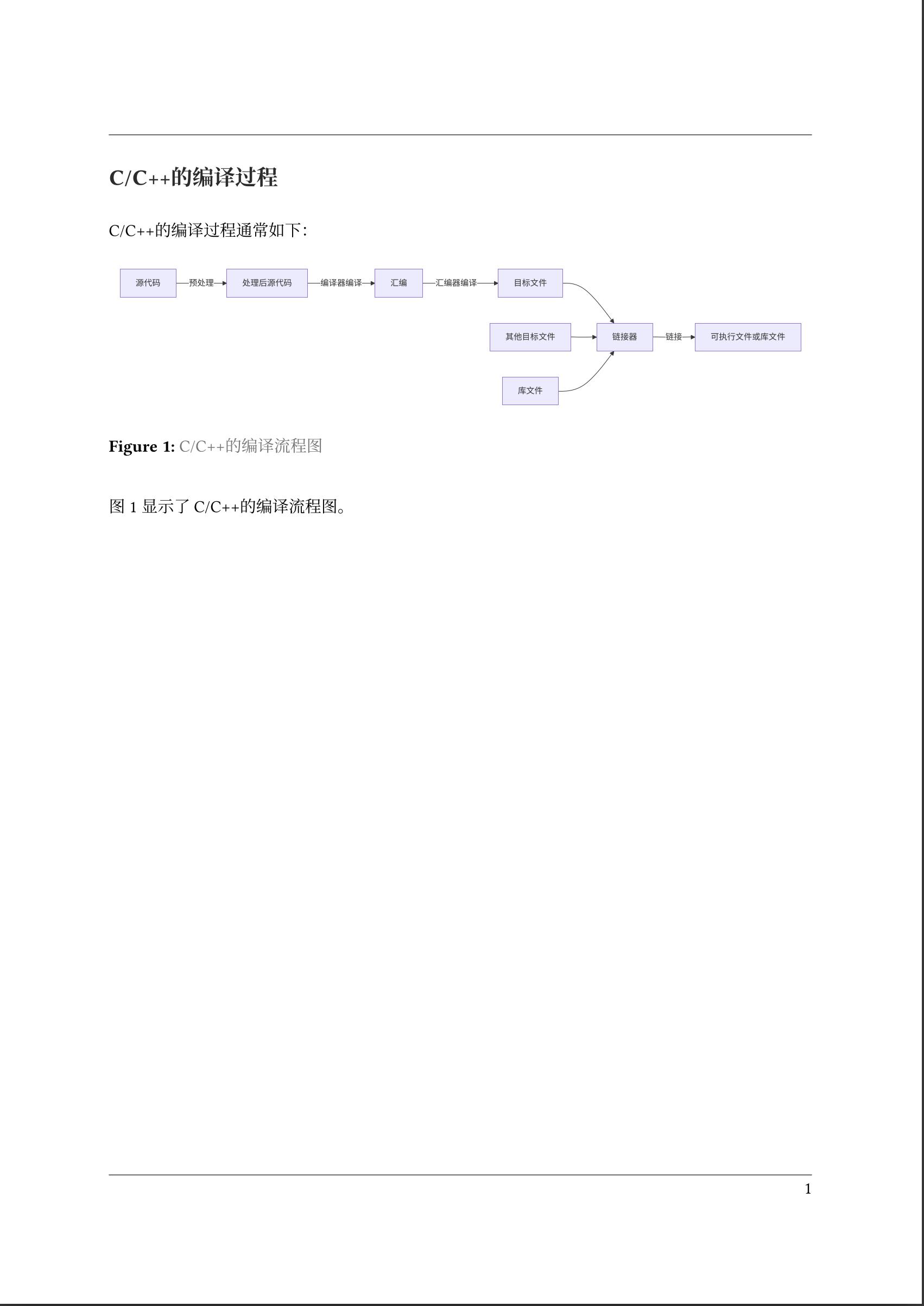 example 3